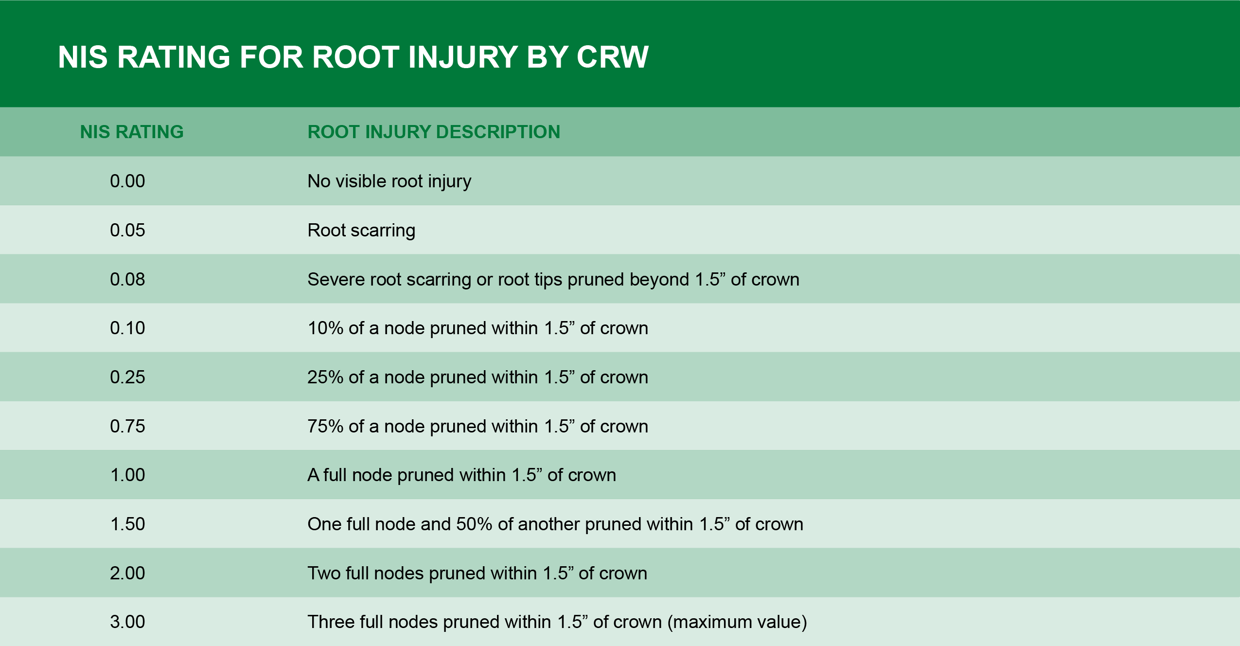 Planter with.without exisiting in-furrow application system