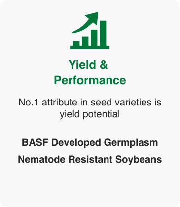 BASF developed germplasm nematode resistant soybeans